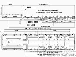 Faymonville MAX Trailer 4-Achs-Mega-Tele-Semi-niedr.
