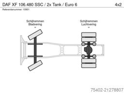 DAF XF 106.480 SSC / 2x Tank / Euro 6