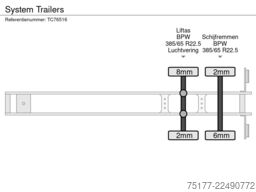 System Trailers 