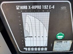 Mercedes-Benz AROCS 3240 8x4 PRITSCHE + KRAN X-HIPRO HIAB 192...