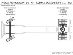 IVECO AD190S42/P | E6 | XP | KLIMA | BOX and LIFT | 3X