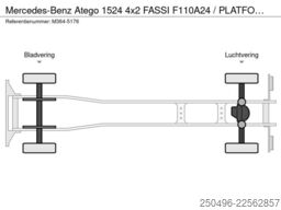 Mercedes-Benz Atego 1524 4x2  FASSI F110A24 / PLATFORM L=6884 mm