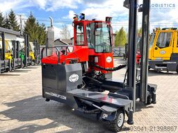 Eurotrans GmbH Eurotrans GmbH Eurotrans GmbH