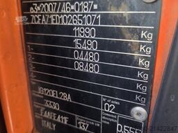 Iveco EuroCargo 120-190