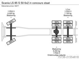 Scania LS 85 S 50 6x2 in concours staat