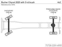 Bucher Citycat 2020 with 3-rd brush
