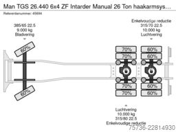 Man TGS 26.440 6x4 ZF Intarder Manual 26 Ton haakar...
