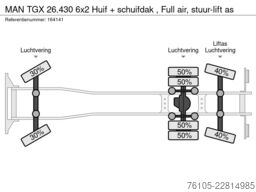 MAN TGX 26.430 6x2  Huif + schuifdak , Full air, st...