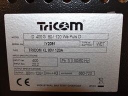 AIM TriCOM XL 80V/120A