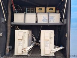 Neoplan Starliner 2 XXL Wohnbus Setra