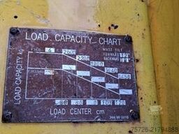 KOMATSU FD25 Diesel Stapler lt Betriebstundenzähler 608