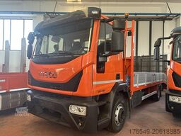 Iveco ML 120-190