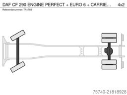 DAF CF 290 ENGINE PERFECT + EURO 6 + CARRIER 1150 +...