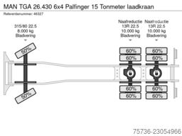 MAN TGA 26.430 6x4 Palfinger 15 Tonmeter laadkraan