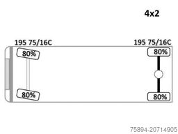 MERCEDES-BENZ Sprinter Kipper 3,05 m * TOP