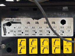 RENAULT K 430 * HIAB 211 EP - 5 HIDUO+ FUNK * 8x4