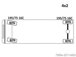 IVECO DAILY 35 - 120 Kipper 3,10m * Doppekabine!