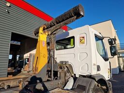 Renault Premium Lander