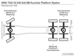 MAN TGS 33.540 6x6 BB Kurzholz Plattform Epsilon