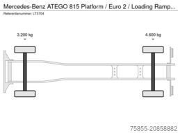 Mercedes-Benz ATEGO 815 Platform / Euro 2 / Loading Ramp / NL...