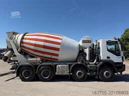 Iveco Trakker 450