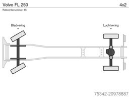 Neuseenland Caravaning Neuseenland Caravaning Neuseenland Caravaning