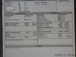 GRUMA 80 Volt 6 PzS 930 Ah