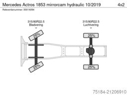Mercedes Actros 1853 mirrorcam hydraulic 10/2019