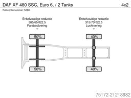 DAF XF 480 SSC, Euro 6, / 2 Tanks