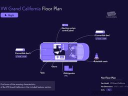 Volkswagen California Coast |2022| EURO 6| Venditore professionista