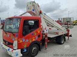 Ruthmann TB 270 / NISSAN CABSTAR