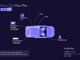 Mercedes Marco Polo 250d | 2022 | EURO 6 | Automatico | Venditore professionale