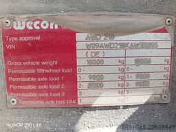 Wecon AWZ 218