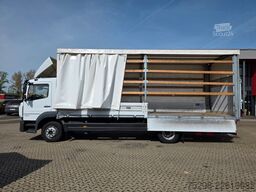 MERCEDES-BENZ Atego 1224 / Euro: 6E | Aluklappen | Ladebordwa