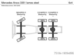 Mercedes Arocs 3351 lames steel