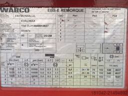 FAYMONVILLE Euromax