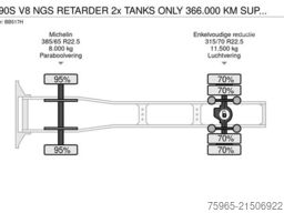 SCANIA 590S V8 NGS RETARDER 2x TANKS ONLY 366.000 KM SU