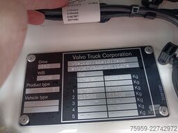 VOLVO FH460 GlobeXL EU6d I-PARC 820LTank Spoiler X-LOW