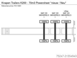 Knapen Trailers K200 - 70m3 Powersheet *nieuw / Neu*