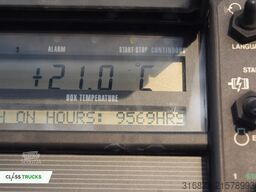 SCHMITZ CARGOBULL SKO FP 60 Carrier Vector 1550