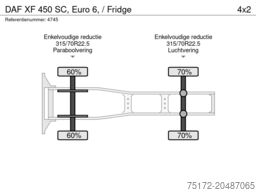 DAF XF 450 SC, Euro 6, / Fridge