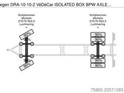 Groenewegen DRA-10-10-2 VéDéCar ISOLATED BOX BPW