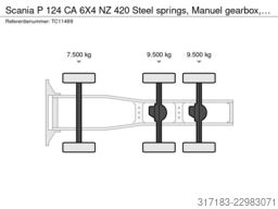 Scania P 124 CA 6X4 NZ 420 Steel springs, Manuel gearb...