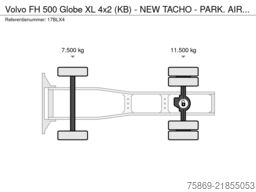 Volvo FH 500 Globe XL 4x2 (KB) - NEW TACHO - PARK. AI...