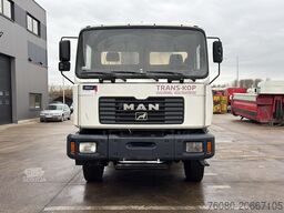 MAN 27.414 (6 CYLINDER / EURO 2 / TOP CONDITION / B...