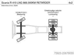 Scania R 410 LNG 866.000KM RETARDER