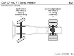 DAF XF 480 FT Euro6 Intarder