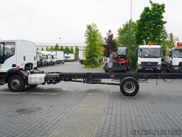 Iveco Eurocargo 140-210 / 100 tho. km! / 825 c