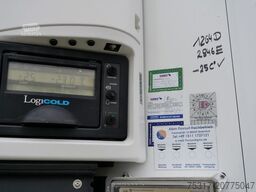 SCHMITZ CARGOBULL SKO 18/ LZG CITY FP 45 / LBW 2000 kg / CARR /TRI