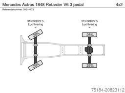 Mercedes Actros 1848 Retarder V6 3 pedal